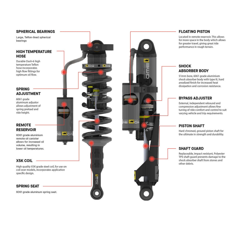 Load image into Gallery viewer, 2010-2014 FJ Cruiser BP51 2&quot; Lift Kit - Heavy-Duty Rear Springs (For Added Weight)
