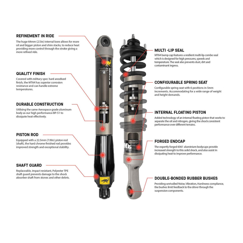 Load image into Gallery viewer, 2010-2014 FJ Cruiser MT64 2&quot; Lift Kit - Heavy-Duty Rear Springs (For Added Weight)
